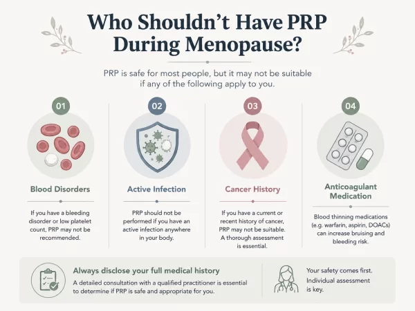 Who Shouldn't Have PRP During Menopause?